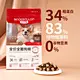 High protein double pack freeze-dried BockBollon dog food